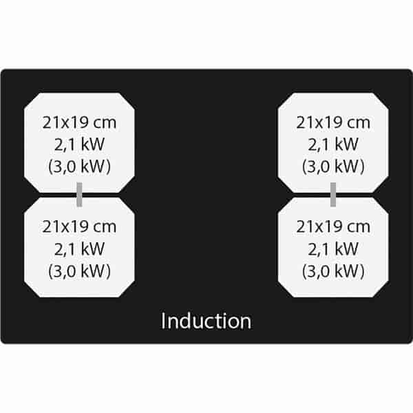 Eico Spishäll med inbyggd fläkt, NikolaTesla Switch BL/F/83, återcirkulering