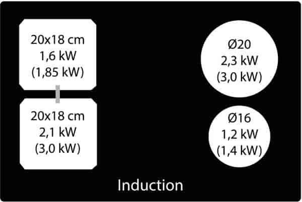 Eico Spishäll med inbyggd fläkt, NikolaTesla Fit BL/A/70 + Recirkulationskit