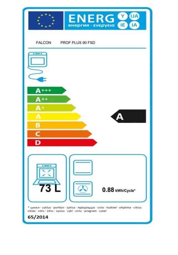 Professional Plus 110 Ind. St/Steel Eu