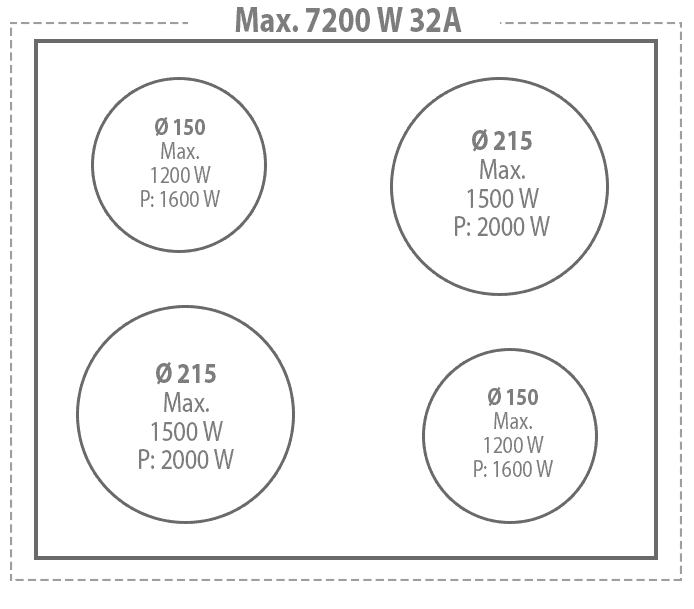 Lofra, Spis - Dolce Vita 60 cm (1 ugn) (Svart/Brons) Induktion Lofra, Spis - Dolce Vita 60 cm (1 ugn) (Svart/Brons) Induktion